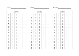 Sifir matematik 1 hingga 12. Latihan Pra No Sifir 1 2 3 Tahun 1