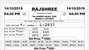 Rajshree 04 30 Pm 14 10 2019 Rajshree Magic Som Weekly