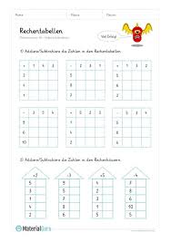 1+1 führerschein, den die kinder nach sicherer beherrschung des zr 10 erhalten. Arbeitsblatt Rechentabellen Addition Bis 10 Mix Aufgaben Mathe Fur Erstklassler Lesen Lernen 1 Klasse Zahlen Lernen Vorschule