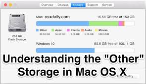 Now that you know how much (or perhaps rather how little) space you. What Is Other Storage Space On Mac How To Clear It Up Osxdaily
