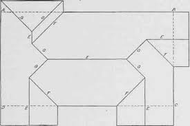 *howtospecialist is participant in the amazon services llc associates program, an affiliate advertising program designed to provide a means for sites to earn advertising fees by advertising and linking to amazon.com. Layout Of Roof Plan