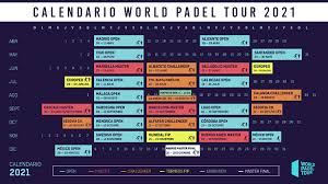 Castor met un 9 et a voyagé. World Padel Tour En Direct Voir En Streaming Blog Streetpadel