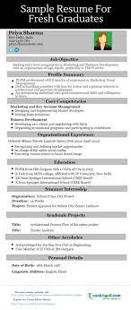 On the top left, write the details in the following order trainings/internships it is always great to have some industrial training or internship experience before getting onboard for freshers job. Fresh Graduate Resume Samples For Freshers Sample Resume Format For Fresh Graduates One Page Format Jobstreet Philippines Confident In Lead Generation And Managing Potential Clients Margret Shearer