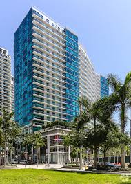 Bryant park is situated behind the new york public library in midtown manhattan, between 40th and 42nd streets & fifth and sixth avenues. Midtown 5 Apartments Miami Fl Apartments Com