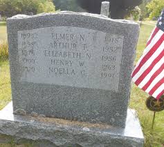 CPL Elmer Needham Buswell (1895-1918)