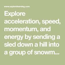 Can the net harness a bunch of volunteers to help bring books in the public domain to life through podcasting? Explore Acceleration Speed Momentum And Energy By Sending A Sled Down A Hill Into A Group Of Snowmen The Starting Height And Mass Acceleration Sled Lesson