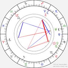 Todd Eldredge Birth Chart Horoscope Date Of Birth Astro