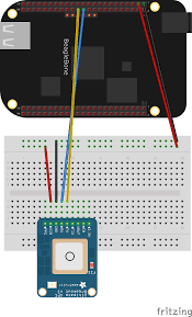 Sensors And Interfaces With The Beaglebone Black Andrew Dai Computer Science Programming Beaglebone Black Arduino