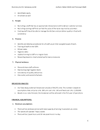 Want to start a successful business this year? Business Plan Of Paratha Takeaway