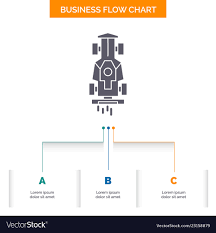 Car Formula Game Racing Speed Business Flow Chart