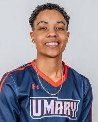 2024 Softball Roster