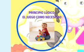 No se trata de un simple ¿qué es entonces lo lúdico o la lúdica? Principio Ludico By Leydy Paola