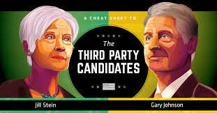 Infographic A Cheat Sheet To The Third Party Presidential Candidates