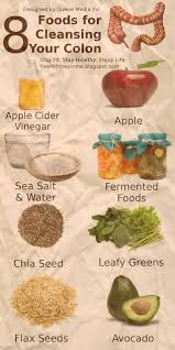 Pin By Nana Colleen On Health Natural Remedies Apothecary Colon Health Holistic Health Health And Nutrition