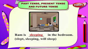 Maybe you would like to learn more about one of these? Past Tense Present Tense Future Tense Learn English English Grammar English Conversations Youtube
