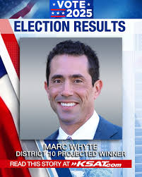 District 10 Councilman Marc Whyte is remaining in his seat for another  term. RESULTS:  https://www.ksat.com/news/local/2025/05/01/results-district-10-san-antonio-city-council-election-on-may-3-2025/?utm_source=facebook&utm_medium=social&utm_campaign  ...