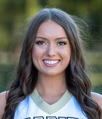 2021-22 Cheerleading Roster