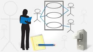 Writing And Managing Use Cases Simply Put Techniques For Capturing And Communicating Solution Requirements For Business Analysis Use Case Community Business