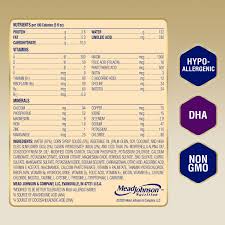 Nutramigen Hypoallergenic Infant Formula For Cow S Milk Allergy Concentrate 13 Fl Oz Can Walmart Com Walmart Com