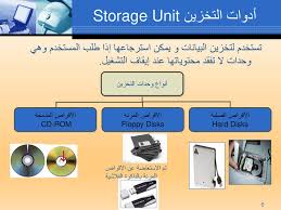 مدرس المادة وسن عبدالله الاوسي Ppt تنزيل