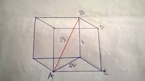 A cube is the three dimensional extension of a square. How To Find The Shortest Path Between Opposite Vertices Of A Cube Traveling On Its Surface Mathematics Stack Exchange