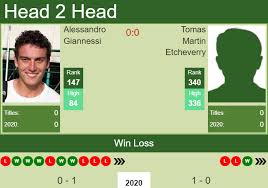 Alessandro giannessi page on flashscore.com offers livescore, results, fixtures, draws and match details. H2h Alessandro Giannessi Vs Tomas Martin Etcheverry Punta Del Este Challenger Prediction Odds Preview Pick Tennis Tonic News Predictions H2h Live Scores Stats
