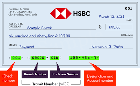 Unit b, 25/f, mg tower, 133 hoi bun road, kwun tong, Hsbc Canada Transit Number