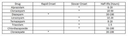 Boardvitals This Or That Questions Board Exam Medical