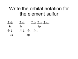 Click here to get an answer to your question what is the orbital notation for sulfur? Draw The Correct Lewis Dot Structure For Nacl Ppt Video Online Download