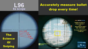The Science Of Sniping In Battlefield 3 Bullet Drop Guide