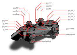 Game Maker Sudio Gamepad Input Video Game Design Game Design Games
