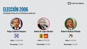 El presidente y los vicepresidentes de la república. Hubo Fraude En El 2006 Segun Especialistas