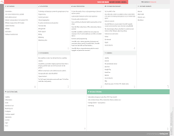 Sirius Xm Radio Business Model Canvas Business Model Canvas Business Canvas Business Model Canvas Examples