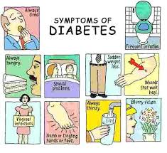 Normal Blood Sugar Levels Chart In India Bedowntowndaytona Com