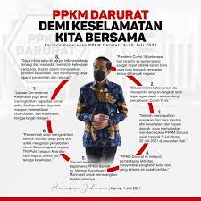 Pemerintah kembali memperpanjang pemberlakuan pembatasan kegiatan masyarakat (ppkm) skala mikro. Jika Juli Deflasi Lagi Fix Ppkm Darurat Hantam Daya Beli Halaman 2