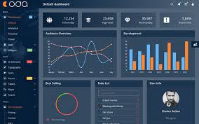 Coda Angular 7 Admin Dashboard Ui Kit