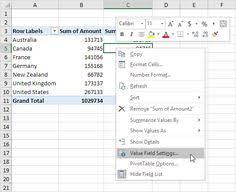 Multi Level Pivot Table In Excel Pivot Table Excel Microsoft Excel