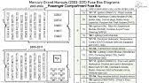& p.s., w/o 70, 100. Fuse Box Location And Diagrams Mercury Grand Marquis 1992 1997 Youtube