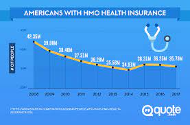 Anthem health plans of virginia, inc. Anthem Insurance Review Quote Com