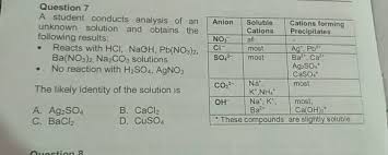 Question 7 A Student Conducts Analysis Of An Unknown Solution And Obtains The Following Results