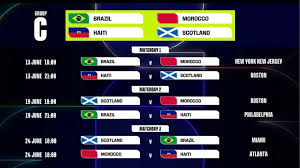 Copa do Mundo: veja datas e horários dos jogos do Brasil na fase de grupos