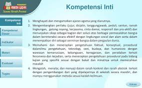 Bertambahnya ruang negara atau berkurangnya ruang negara oleh berbagai jenis sebab, selalu dikaitkan dengan kehormatan dan kedaulatan dalam hubungan tersebut, setiap bangsa berupaya untuk mencapai dan mengamankan kepentingan nasionalnya menggunakan semua instrumen. Kearifan Dalam Pemanfaatan Sumber Daya Alam Ppt Download
