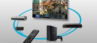 X900h will not have 5 years (as far as i know). Sony Kd 85x91j 85 4k Hdr Full Array Smart Tv