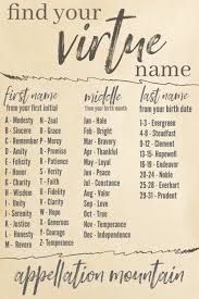 Virtue Baby Names The Ultimate List Of Lists Appellation Mountain Funny Baby Names Baby Names Fantasy Names