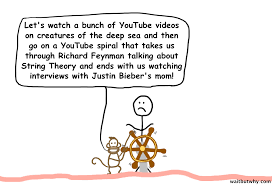 Learn more about the history, production and impact of ted talks. Why Procrastinators Procrastinate Wait But Why