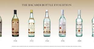 Bacardi Then And Now In The Mix Magazine Bacardi Bacardi Rum Rum Bottle