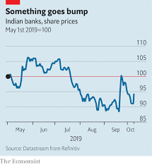 Indian Banks Share Prices Are Being Hammered Skeletons In