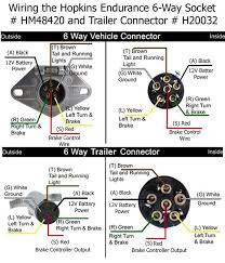 Details about trailer plug adapter 7 pin rv bladeto 6 pin round connector converter plug us. Diagram Trailer Brake Wiring Diagram 6 Way Full Version Hd Quality 6 Way Tvdiagram Veritaperaldro It