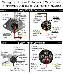 When it is plugged, it disengages hydraulic trailer actuator when you reverse, so the trailer brakes are off at that moment. Vh 6060 Trailer Wiring Diagram Further 7 Pin Trailer Connector Wiring Diagram Free Diagram