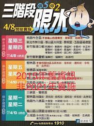 批踢踢 (ptt) 是以學術性質為目的，提供各專業學生實習的平台，而以電子佈告欄系統 (bbs, bulletin board system) 為主的一系列服務。 期許在網際網路上建立起一個快速、即時、平等、免費，開放且自由的言論空間。 æ–°èž ç¶²å‚³åŒ—éƒ¨é™æ°´ä¾›5åœ2 å°æ°´æ¾„æ¸…æ˜¯å‡æ¶ˆæ¯ çœ‹æ¿gossiping æ‰¹è¸¢è¸¢å¯¦æ¥­åŠ